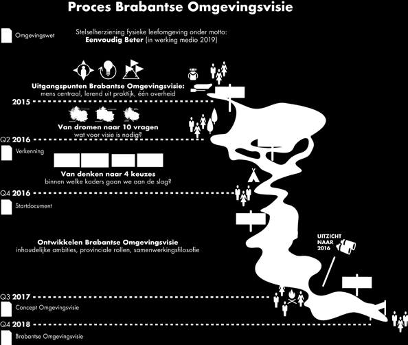 Vreemd, mijmert hij, dat ze zich vroeger zo druk maakte om de vergrijzing, maar zo overvallen werden door het cellulose-probleem.