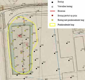 35 Bij de boringen die werden gezet ter hoogte van de kasteelnederzettingen werden geen aanwijzingen gevonden voor intacte archeologische resten.