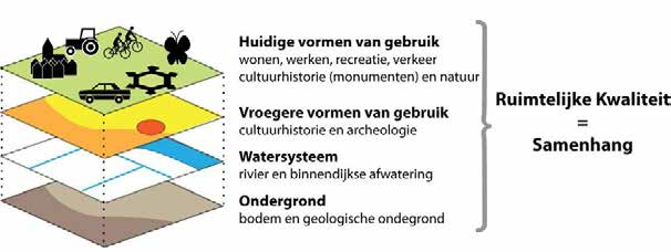 Met toenemende rivierafvoeren in het verschiet waren meer toekomstbestendige maatregelen nodig om mensen en dieren tegen overstroming te beschermen en de materiële schade te beschermen.