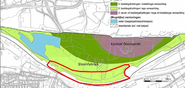 Daarnaast bleken andere delen van het plangebied te zijn afgegraven en opgehoogd in het kader van de aanleg van de Stuw bij Driel (1970).
