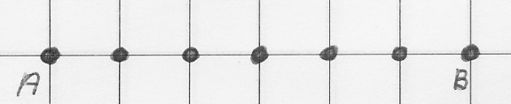 1.1 Tellen: plus of min één? De afstand tussen twee stippen is steeds 1 cm. De afstand tussen A en B is 6 cm. Er liggen 5 stippen tussen A en B.