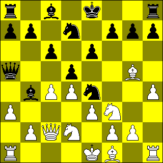 Analyse Michiel Besseling Wit : Michiel Besseling Zwart : Marcel van Os 1.d4 d5 2.c4 c6 3.Pf3 e6 4.Dc2 Pf6 5.Lg5 Pbd7 6.e3 Da5 7.Pbd2 Pe4 8.h4!? 8.Lf4 Lb4 (worse is 8...g5 9.Lxg5²) 9.