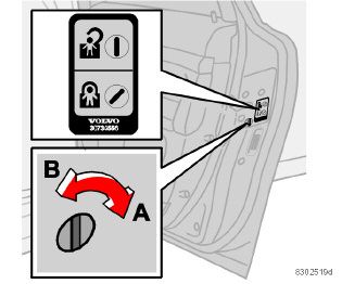 Handbediend kinderslot, achterportieren WAARSCHUWING Laat niemand in de auto zitten op het moment dat de Safelock-functie geactiveerd is.