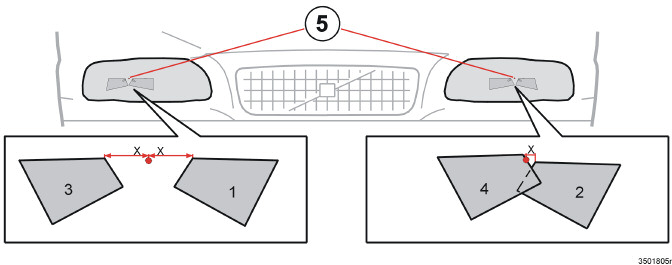 06 Starten en rijden Lichtbundel aanpassen Bi-Xenonkoplampen Positie van afplaktape op de Bi-Xenonkoplampen (1 en 2 op modellen met het stuur links/3 en 4 op modellen met het stuur rechts) Model met