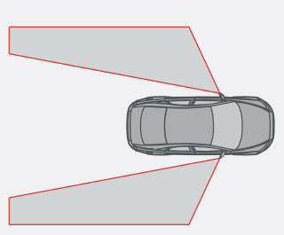 1 BLIS-camera, 2 Controlelampje, 3 BLIS-symbool BLIS is een informatiesysteem dat de bestuurder waarschuwt, wanneer er zich een voertuig in de zogeheten dode hoek bevindt en in dezelfde richting
