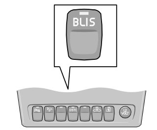 06 Starten en rijden BLIS (Blind Spot Information System), optie BLIS deactiveren en heractiveren op de portierpanelen lichten driemaal op.