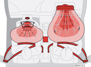 01 Veiligheid Airbags (SRS) 01 SRS-systeem N.B. De airbags werken dusdanig dat de capaciteit ervan wordt afgestemd op de botskracht waaraan de auto blootstaat.