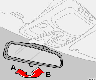 02 Instrumenten, schakelaars en bediening Achteruitkijkspiegel en buitenspiegels Achteruitkijkspiegel Autodimfunctie (optie) Als het licht dat van achteren in de spiegel valt te fel is, wordt de