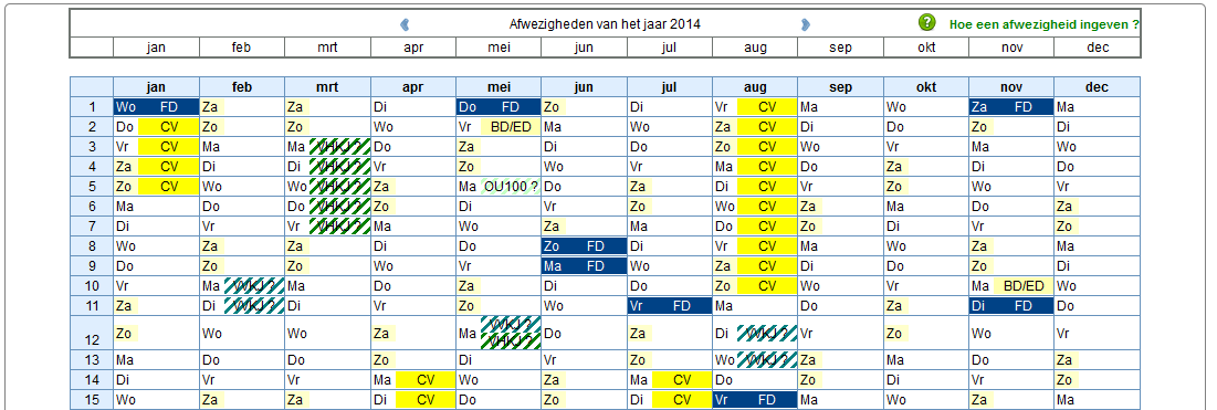 Je krijgt een foutmelding omdat de aanvraag op dezelfde dag plaatsvindt. Klik op Bevestigen.