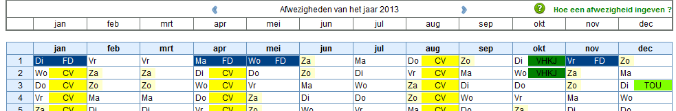 8. Een aanvraag wijzigen of verwijderen 8.