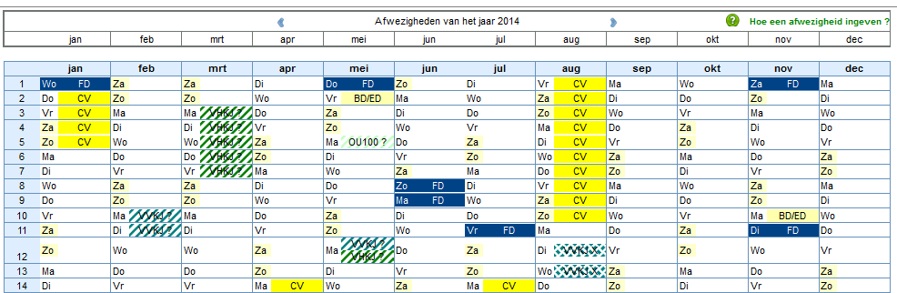 Praktisch voorbeeld Je hebt hele dagen verlof aangevraagd voor en augustus. De aanvraag is al goedgekeurd, dus deze wordt volledig gekleurd weergegeven in de afwezigheidskalender.