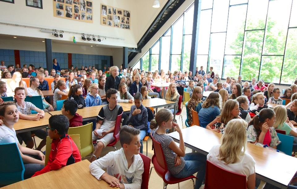 De locatie en het gebouw De TL deelschool is samen met de havo en het vwo in de locatie Buys Ballot gehuisvest. De theoretische vakken volgen de leerlingen in de eigen deelschool.