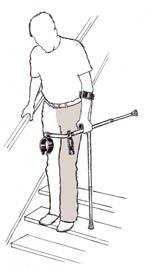 kunt struikelen weg. Fig. 4 Beperk het bukken. Maak hierbij gebruik van eenvoudige, praktische hulpmiddelen (badborstel, stoffer en blik met lange steel, lange schoenlepel).