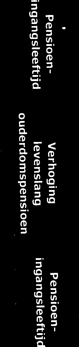 33 593,00 60 409,00 36 583,00 63 370,00 38 575,00 65 341,00 20