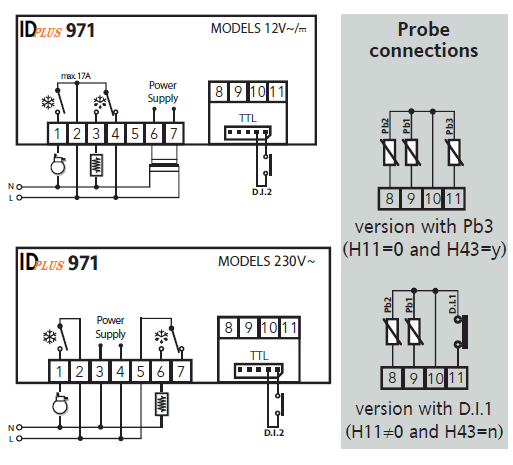 Pb3 10-11 Digitale input/voeler Pb3 TTL TTL ingang TTL TTL ingang ID Plus 971: Aansluitingen 1-2: Compressor relais Ontdooi relais -> 2-3-4: 12V of 5-6-7: 230V Voeding