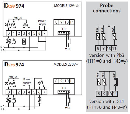 model of 3-4: 230V model N-L 230V ID Plus 974: Aansluitingen 10-9 Voeler Pb1