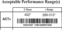 (QC-pakket) barcode Opmerking: Plaats de scannerpoort van het instrument ongeveer 10 cm van de barcode (zie pagina 5). 3. Druk op PRINT/SCAN om het barcodelabel te scannen.