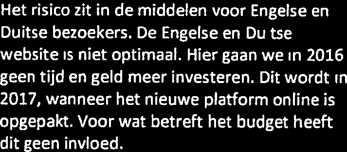 Beheersmaatregel: We gaan geld allokeren binnen andere productgroepen en dit gaat ten koste van andere producten. 1.2 Themacampagnes 1.3 Productontwikkeling voor acties 1.