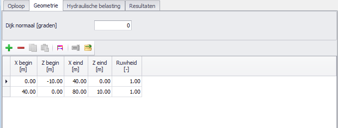 Werken met BM - Gras Buitentalud Parameter Eenheid Verklaring min max Uc [m/s] Kritieke waarde voor oploopsnelheid. Deze is afhankelijk van de graskwaliteit open en gesloten zode.