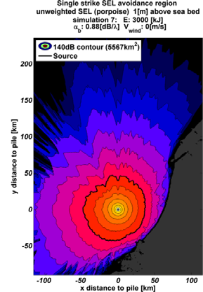 Datum 26 juli 2016 Onze referentie DHW-TS-2016-0100298676 Blad 10/10 locatie 7 (3000 kj, wind 0 m/s): berekende verdeling van de SEL 1 met vermijdingscontour voor zeehonden (links) en bruinvissen