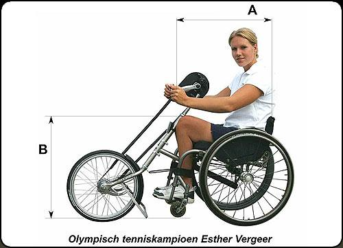 Zeer eenvoudig aankoppelbaar d.m.v. rolsysteem. Wighoek en zwaartepunt van de rolstoel blijven instelbaar. Gewicht: 8,5 kg, titanium 7,5 kg. Garantie: onderdelen 1 jaar / frame 5 jaar.