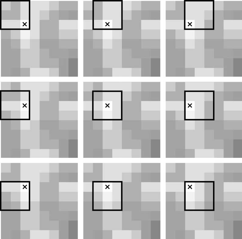 De tweede stap was de berekening van de waterequivalente diameter (Dw) van de patiënt. Voor die berekening werd de formule van vergelijking 13 toegepast: Dw = 2. ( 1. HU + 1 ).