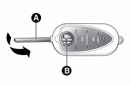 Druk het knopje B fig. 16 alleen in wanneer de sleutel ver genoeg van het lichaam (vooral de ogen) en van voorwerpen die snel beschadigen (bijvoorbeeld kleding) is verwijderd.