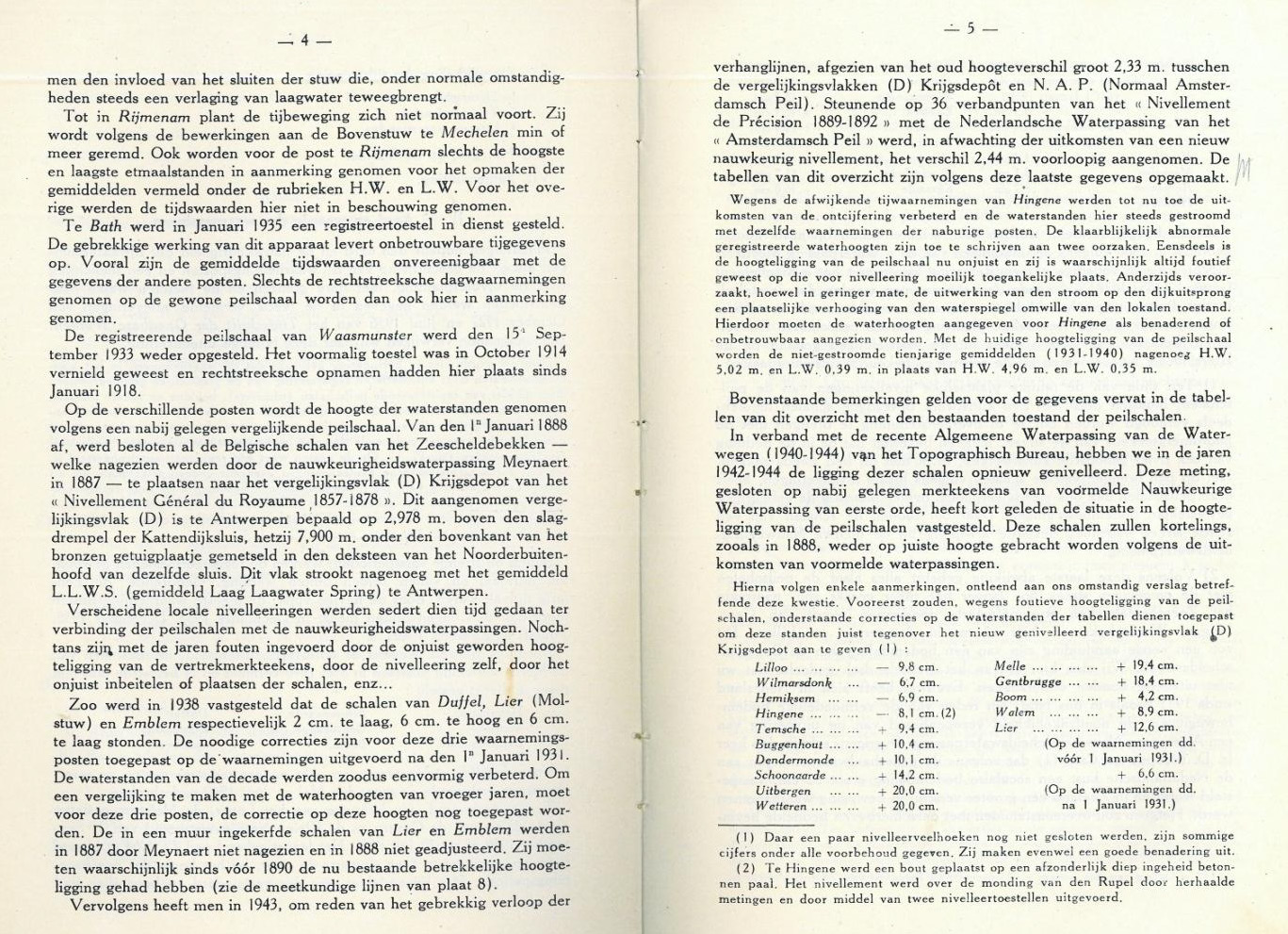 Figuur 1 - Uitsnede uit het tienjarig overzicht van 1931-1940 (Vekemans, 1946).
