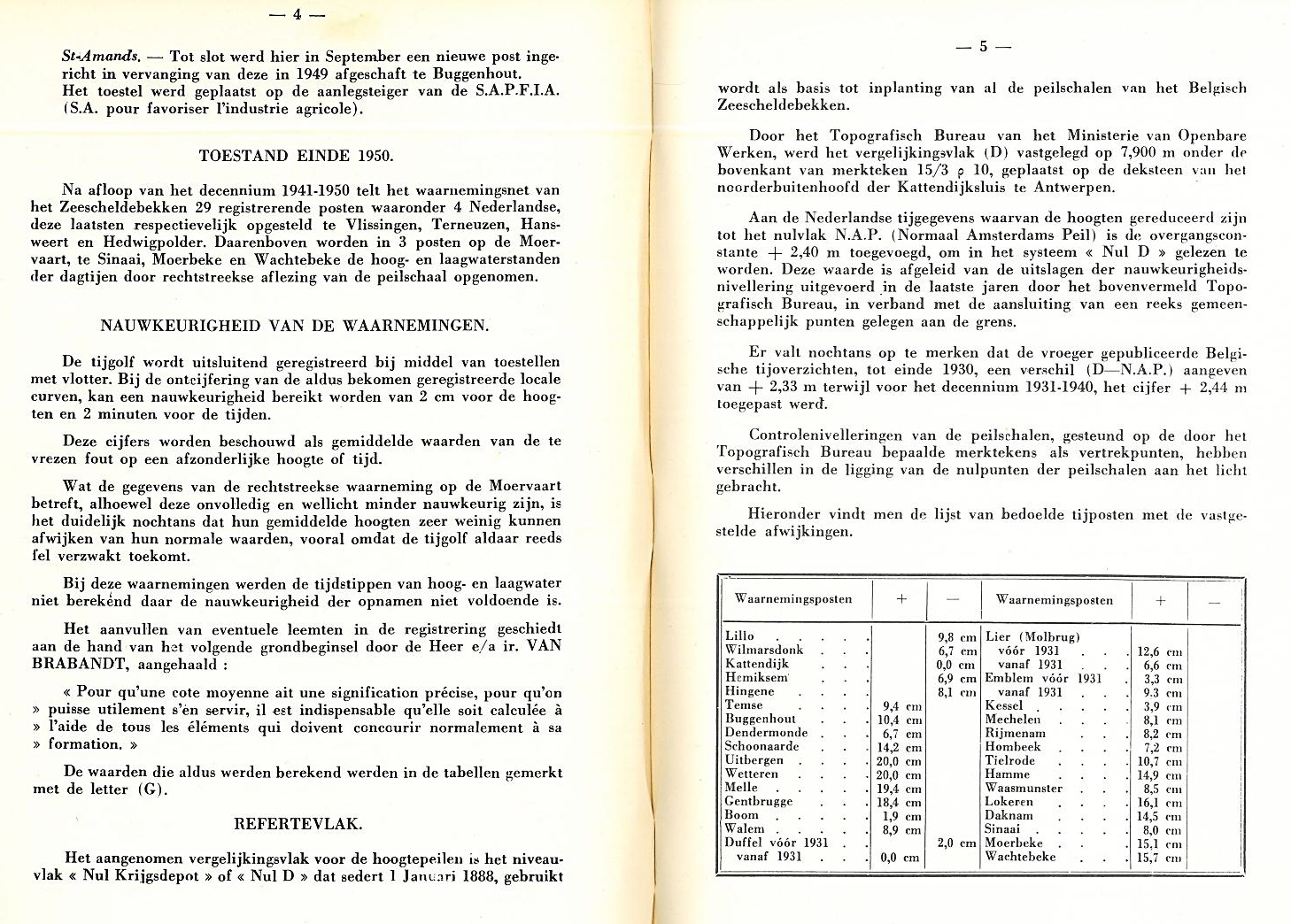 Over referentievlakken en peilschaalopmetingen in het Zeescheldebekken Figuur 4 - Uitsnede uit het tienjarig overzicht van 1941-1950