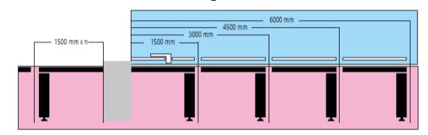 2801 Aanvoermodule K110 1500 mm, 1 poot per component koppelbaar 490,00 MEETINRICHTINGEN VOOR AFVOER ROLLENBANEN R1 opklapbare aanslagwagen (lichte uitvoering) kan worden