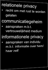 privacy privacy en de privacywet, privacyrichtlijn,