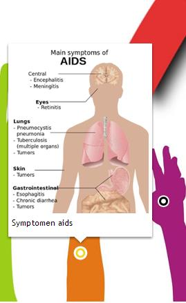 Dit is eigenlijk de oorzaak van aids, daarom vond ik het belangrijk om een foto van dit virus