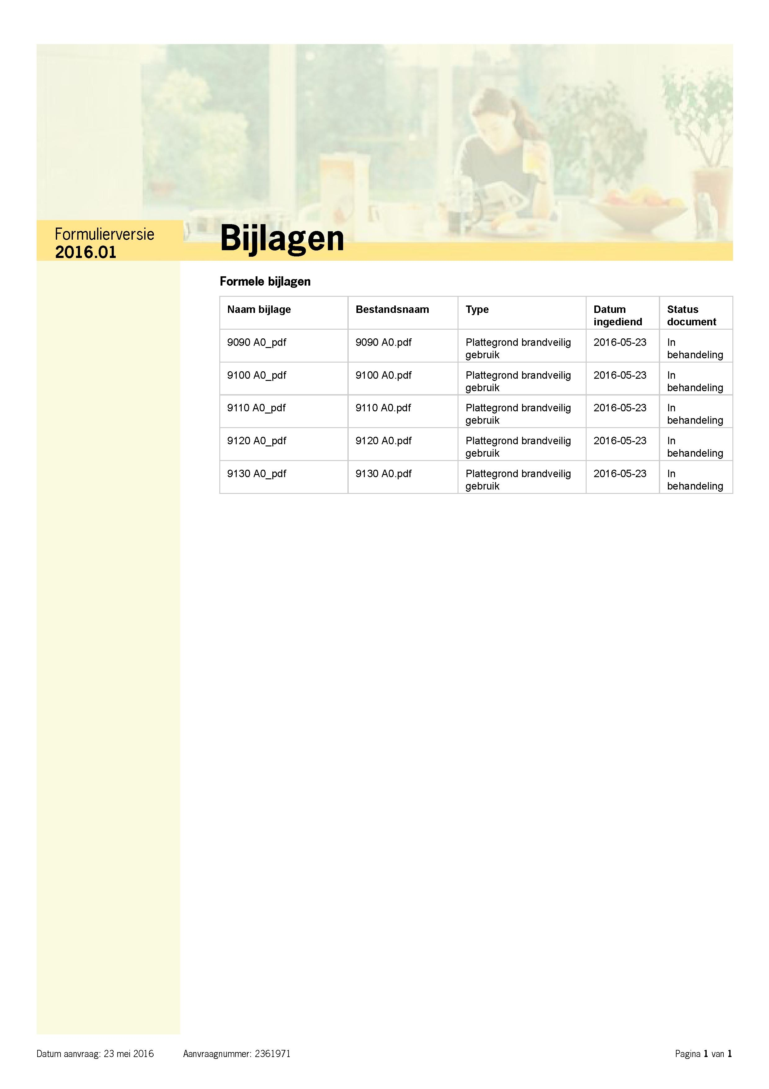 B iĩ l a g e i 1 Formele bijlagen Naam bijlage Bestandsnaam Type Datum ingediend Status document 9090 A0 -pdf 9090 A0.pdf Plattegrond brandveilig 9100 A0 -pdf 9100 A0.