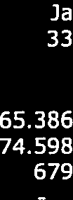 007 Discontering - Verkoopportefeuille -143.169 Parameters 12.660 Levensduur - Restwaarde 9.315 Lastenniveau - Verhuurdersheffing -64.