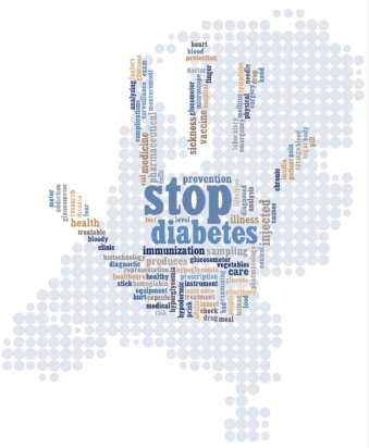 Landelijk Diabetes Congres 2016