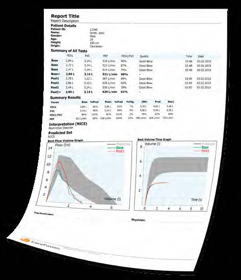 Micro Medical / CareFusion Spirometers Micro I Spirometer De Micro I is de generatie van de alom bekende Micro spirometer van Micro Medical.