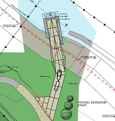 Bij hellingbanen speelt een bijzondere omstandigheid een rol dat naast het beschermen van de rivier- of meeroever tegen de gebruikelijke invloeden van water, getijden en wind, ook mechanische