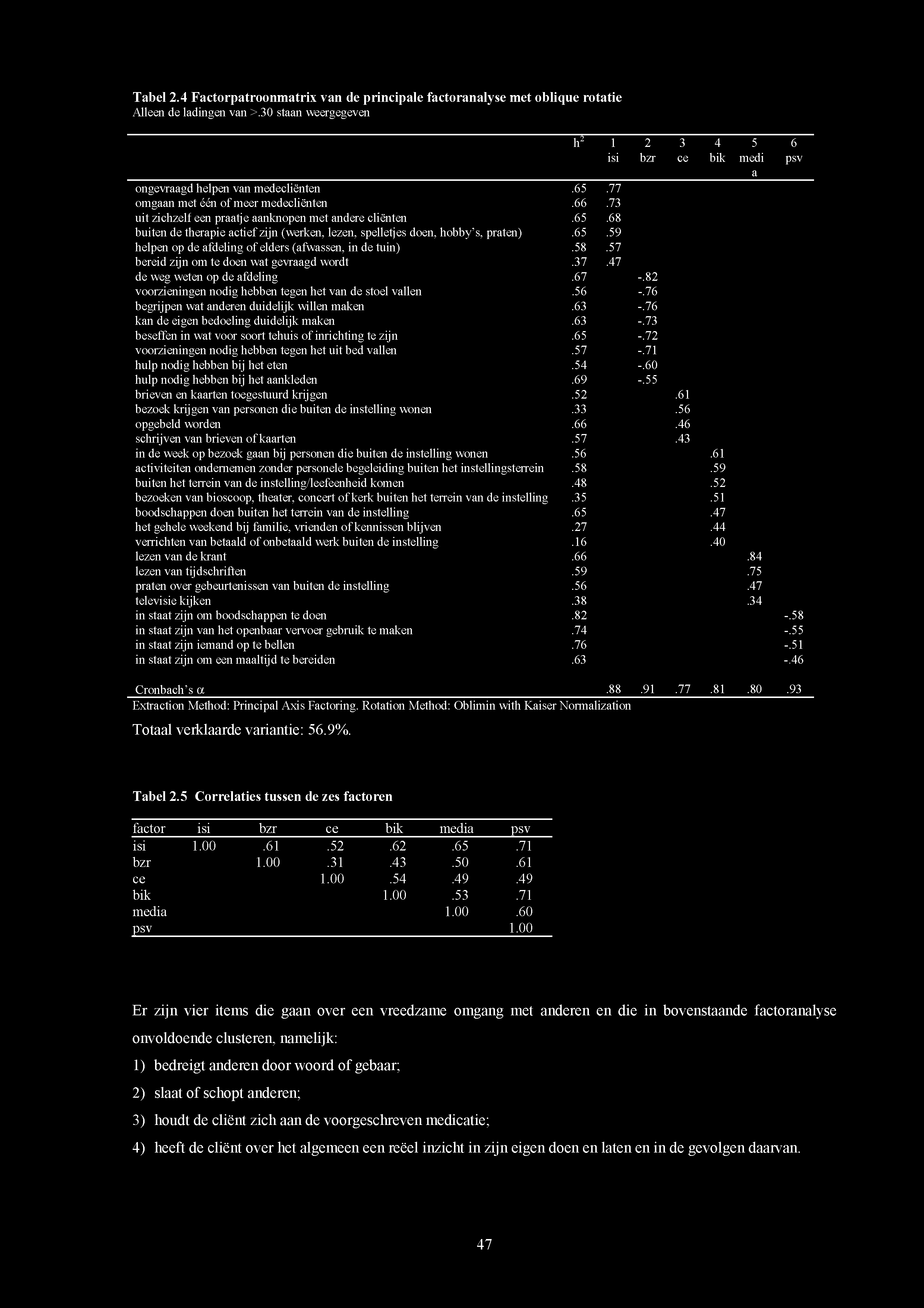 73 uit zichzelf een praatje aanknopen met andere cliënten buiten de therapie actief zijn (werken, lezen, spelletjes doen, hobby s, praten).65.65.68.