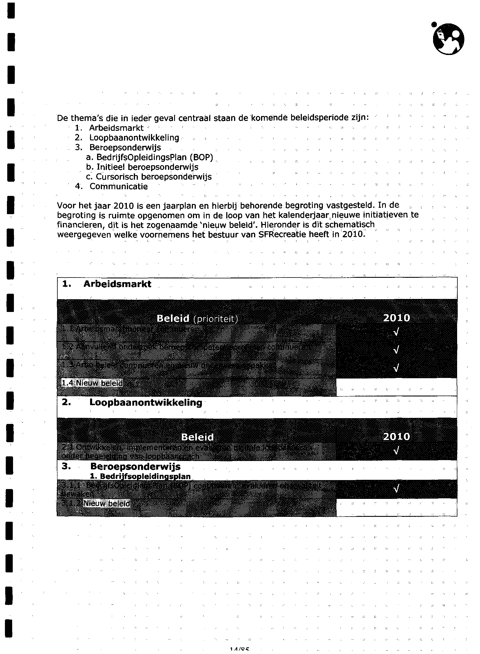 De thema's die in ieder geval centraal staan de komende beleidsperiode zijn: 1. Arbeidsmarkt 2. Loopbaanontwikkeling 3. Beroepsonderwijs a. Bedrijfsopleidingsplan (BOP) b. nitieel beroepsonderwijs c.