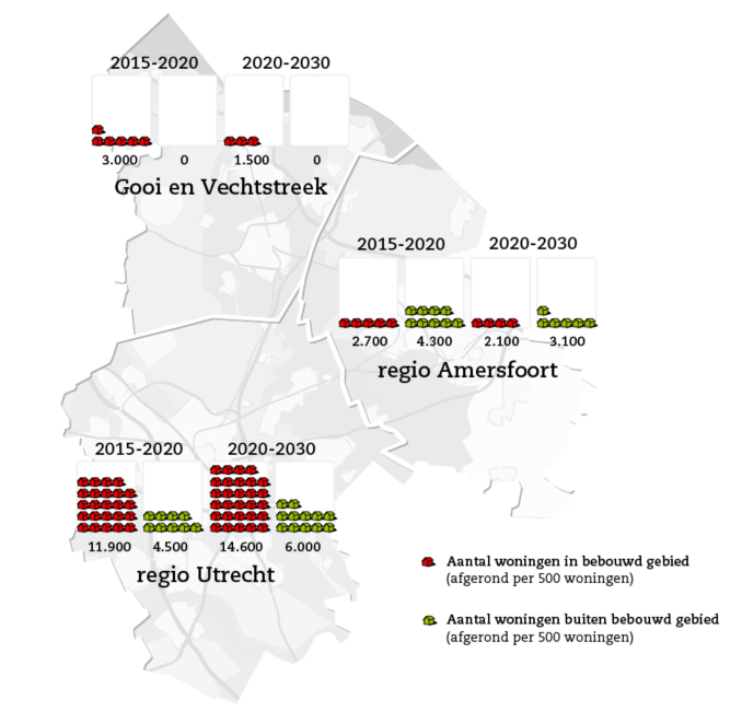 Figuur 3.4. Spreiding van de woningbouw over de Noordvleugel Utrecht en en fasering voor en en ná ná 20 2020. Bron: Ontwikkelingsvisie NV Utrecht juni 2009 3.