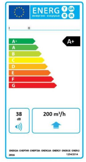 Ventilatie Regelgeving EU EPBD: Eisen aan energieprestatie gebouwen op Europees niveau Ecodesign: