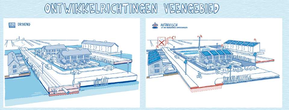 Rondom Utrecht (2) Woerden En daarbij heeft Woerden de transitie opgepakt! Klimaat is meegenomen in beleid van de gemeente.