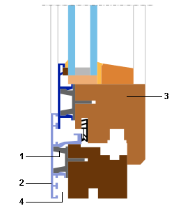 Geventileerd vacuüm Bron: ceraa asbl Bron: