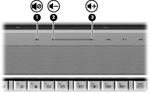 Geluidsvolume aanpassen U kunt het geluidsvolume regelen met de volgende voorzieningen: Volumeregeling van de computer: Als u het geluid wilt uitschakelen of weer wilt inschakelen, drukt u op de knop