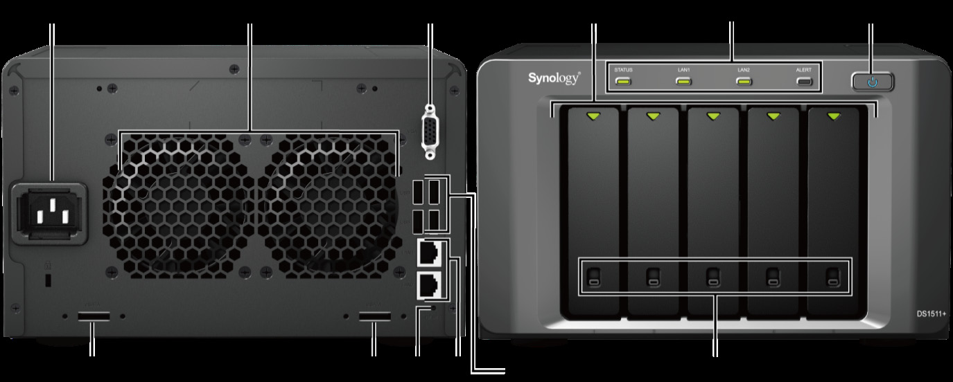 Synology DiskStation in een oogopslag Nr. Artikelnaam Locatie Beschrijving 1) Aan/uit-knop Voorpaneel De aan/uit-knop dient om Synology DiskStation in of uit te schakelen.