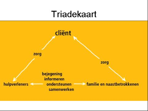 Het bespreken van familiebanden raad ik