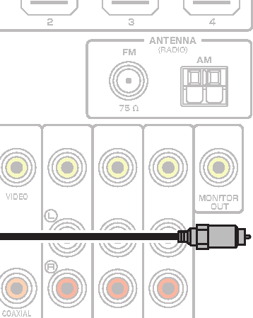 De luidsprekers aansluiten Sluit de luidsprekers die in de ruimte zijn geplaatst aan op het toestel. De volgende schema s bevatten aansluitingen voor een 5.- en een 7.-kanaalsysteem als voorbeeld.