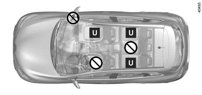 KINDERZITJES: bevestiging met de autogordel (1/3) ³ Controleer de staat van de airbag voordat u een passagier laat plaatsnemen of een ² kinderzitje installeert.