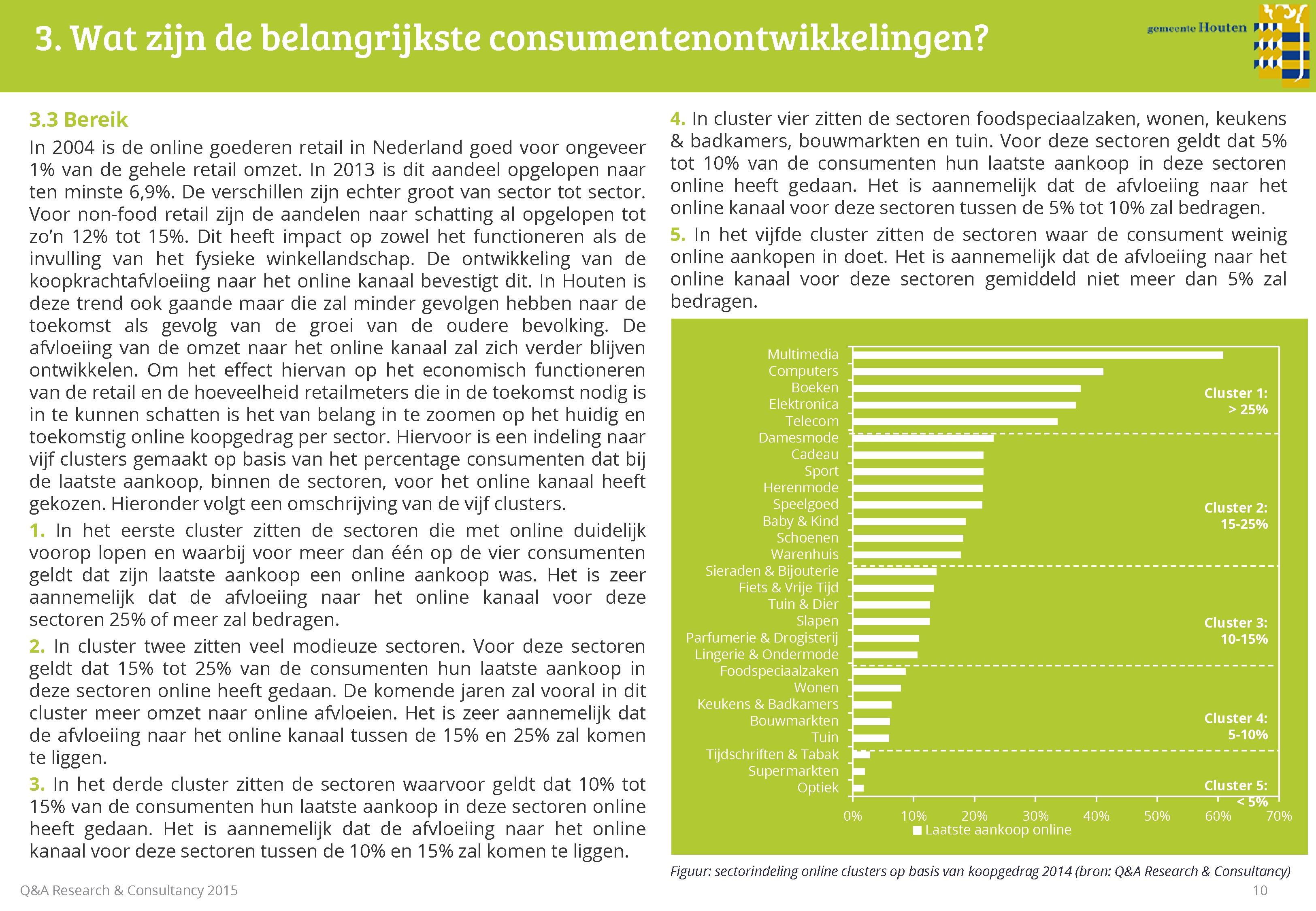 3. Wat zijn de belangrijkste consumentenontwikkelingen? 3.3 Bereik In 2004 is de online goederen retail in Nederland goed voor ongeveer 1 9 van de gehele retail omzet.