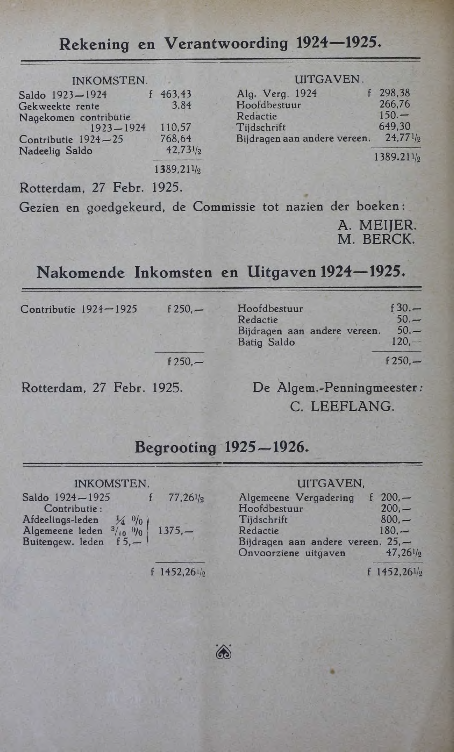 Rekening en Verantwoording 1924-1925. INKOMSTEN. Saldo 1923,-1924 Gekweekte rente Nagekomen contributie 1923--1924 Contributie 1924-25 Nadeelig Saldo f 463,43 3.